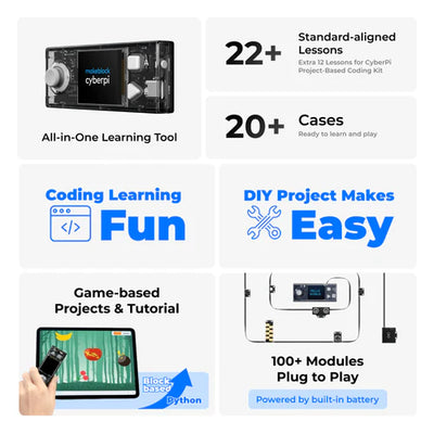 ThinkLabs CyberPro: Education Kit For Beginners Learning to Code