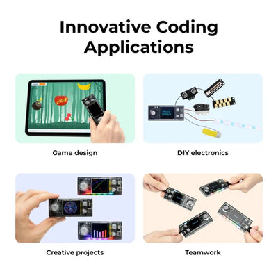 ThinkLabs CyberPro: Education Kit For Beginners Learning to Code